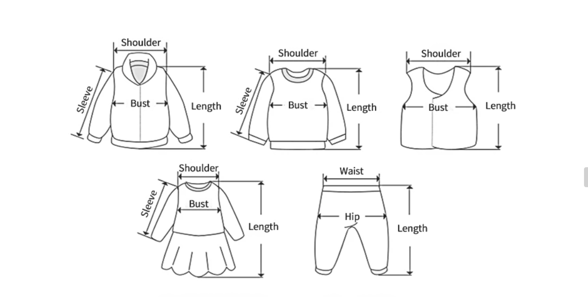 Line drawings showing where to measure shoulder, sleeve, bust, length, waist, and hip on a jacket, sweater, vest, dress, and trousers.